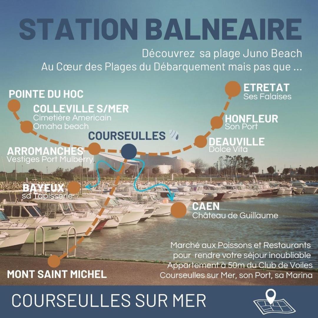 L'Echappee Douce - Mer & Port A Pied Courseulles-sur-Mer Exterior foto